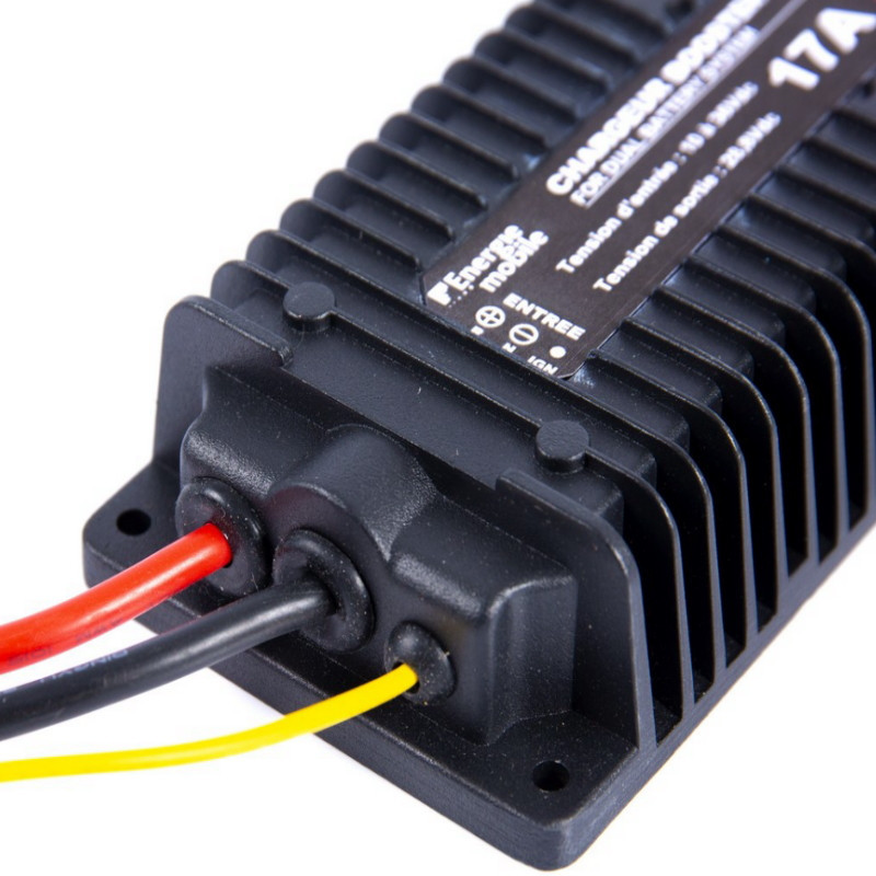 Module Chargeur Double Prise USB CARBEST - Accessoire électrique A Encastrer Pour Fourgon, Campin-car Ou Bateau